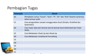 Pembagian Tugas
Kelompok Ebook
Q1 Pemakaian rumus “Count”, “Sum”, “If”, “Or” dan “And” beserta variannya
dalam proses audit
V1 Cara pengambilan sampel menggunakan Excel (Simple, Stratified dan
Systematic)
Q2 Cara impor data dari bentuk text ke bentuk Excel (Delimited dan Fixed
With)
V2 Cara Melakukan Vlook Up dan Hlook Up
Q3 Cara Melakukan Conditional Formatting
V3
Q4
V4
Q5
V5
 