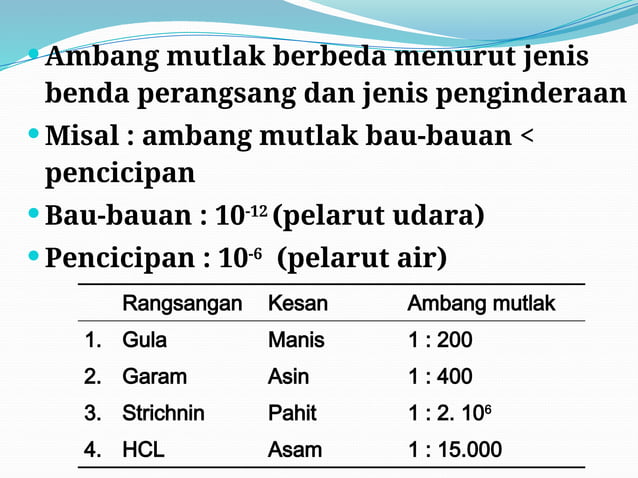 Evaluasi Sensori (Uji Ambang Batas) .ppt
