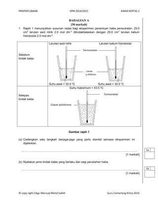 PRAPERCUBAAN SPM 2014/2015 KIMIA KERTAS 2
© copy right Cikgu Marzuqi Mohd Salleh Guru Cemerlang Kimia 2014
BAHAGIAN A
[30 markah]
1. Rajah 1 menunjukkan susunan radas bagi eksperimen penentuan haba peneutralan. 25.0
cm3
larutan asid nitrik 2.0 mol dm-3
ditindakbalaskan dengan 25.0 cm3
larutan kalium
hidroksida 2.0 mol dm-3
.
Sebelum
tindak balas
Larutan asid nitrik Larutan kalium hidroksida
Suhu awal = 30.0 o
C Suhu awal = 30.0 o
C
Selepas
tindak balas
Suhu maksimum = 43.5 o
C
Gambar rajah 1
(a) Cadangkan satu langkah berjaga-jaga yang perlu diambil semasa eksperimen ini
dijalankan.
……………………………………………………………………………………………………………
[1 markah]
(b) Nyatakan jenis tindak balas yang berlaku dari segi perubahan haba.
…………………………………………………………………………………………………….............
[1 markah]
Termometer
Termometer
Cawan polistirena
1a
1b
 