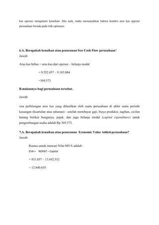 kas operasi mengalami kenaikan. Jika naik, maka menunjukkan bahwa kondisi arus kas operasi
perusahaan berada pada titik optimum.

6.A. Berapakah kenaikan atau penurunan free Cash Flow perusahaan?
Jawab:
Arus kas bebas = arus kas dari operasi – belanja modal
= 9.552.457 – 9.183.084
=369.373
B.maknanya bagi perusahaan tersebut.
Jawab:
sisa perhitungan arus kas yang dihasilkan oleh suatu perusahaan di akhir suatu periode
keuangan (kuartalan atau tahunan)—setelah membayar gaji, biaya produksi, tagihan, cicilan
hutang berikut bunganya, pajak, dan juga belanja modal (capital expenditure) untuk
pengembangan usaha adalah Rp 369.373.
7.A. Berapakah kenaikan atau penurunan Economic Value Added perusahaan?
Jawab:
Rumus untuk mencari Nilai MVA adalah :
EVA = NOPAT – Capital

= 851.857 – 13.692.512
= 12.840.655

 