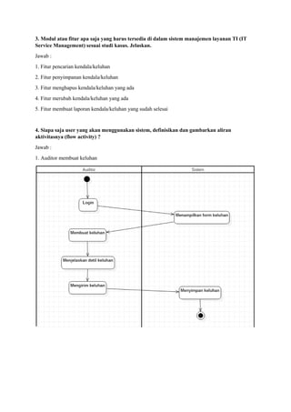 3. Modul atau fitur apa saja yang harus tersedia di dalam sistem manajemen layanan TI (IT
Service Management) sesuai studi...