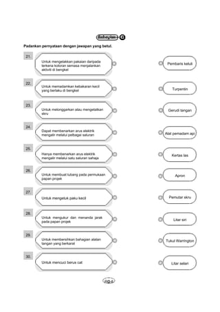 Padankan pernyataan dengan jawapan yang betul.

 21.
         Untuk mengelakkan pakaian daripada
                                                        Pembaris keluli
         terkena kotoran semasa menjalankan
         aktiviti di bengkel


 22.
         Untuk memadamkan kebakaran kecil
         yang berlaku di bengkel                          Turpentin



 23.
         Untuk melonggarkan atau mengetatkan            Gerudi tangan
         skru


 24.
         Dapat membenarkan arus elektrik
         mengalir melalui pelbagai saluran             Alat pemadam api



 25.
         Hanya membenarkan arus elektrik                  Kertas las
         mengalir melalui satu saluran sahaja


 26.
         Untuk membuat lubang pada permukaan                Apron
         papan projek


 27.
         Untuk mengetuk paku kecil                       Pemutar skru



 28.
         Untuk mengukur dan menanda jarak
         pada papan projek
                                                           Litar siri



 29.
         Untuk membersihkan bahagian alatan            Tukul Warrington
         tangan yang berkarat


 30.
         Untuk mencuci berus cat                          Litar selari



                                                RG-8
 