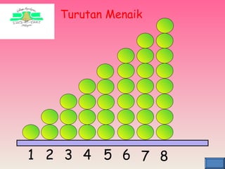 Ujian diagnostik