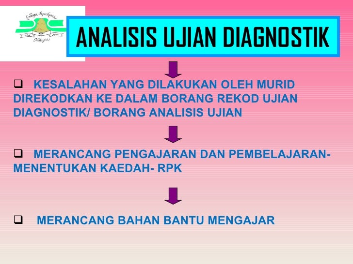 Ujian diagnostik