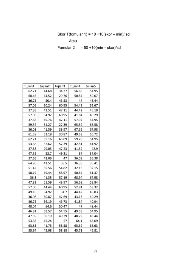 Ujian lari 2.4km, 1500m, larian cooper,ujian bleep dan satu ujian