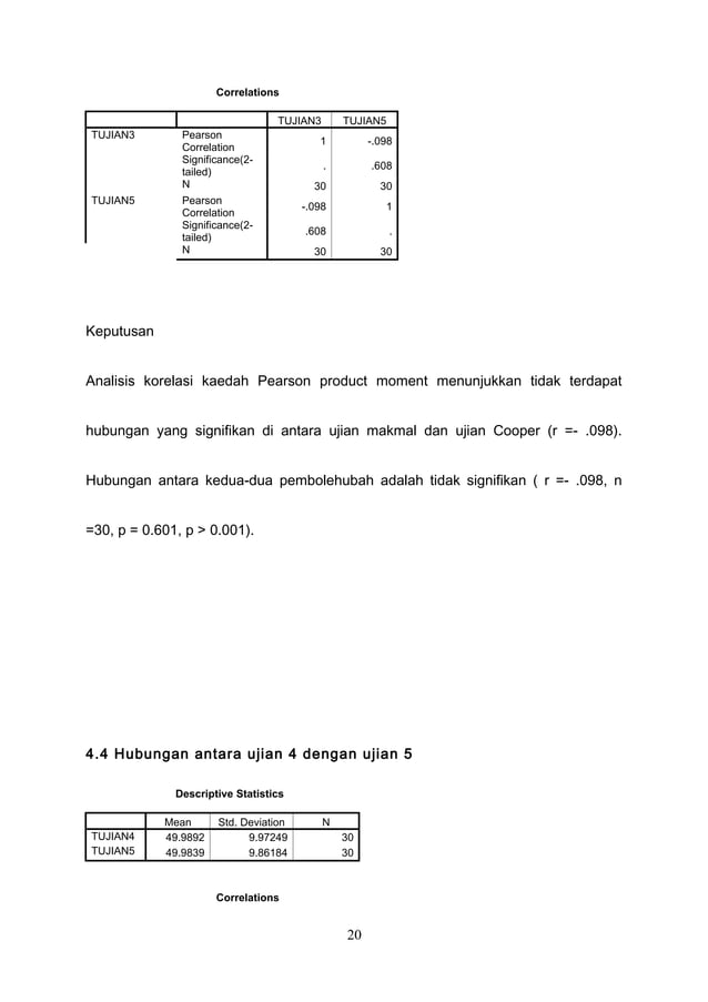 Ujian lari 2.4km, 1500m, larian cooper,ujian bleep dan satu ujian