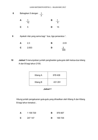 UJIAN	MATEMATIK	KERTAS	1	–	BULAN	MAC	2017	
8 Bahagikan 5 dengan 1
3
A 1 B 1
12 5
C 5 D 15
9 Apakah nilai yang sama bagi “ ...