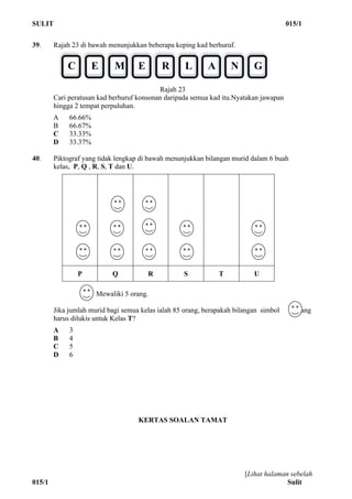 SULIT 015/1
[Lihat halaman sebelah
015/1 Sulit
39. Rajah 23 di bawah menunjukkan beberapa keping kad berhuruf.
Rajah 23
Cari peratusan kad berhuruf konsonan daripada semua kad itu.Nyatakan jawapan
hingga 2 tempat perpuluhan.
A 66.66%
B 66.67%
C 33.33%
D 33.37%
40. Piktograf yang tidak lengkap di bawah menunjukkan bilangan murid dalam 6 buah
kelas, P, Q , R, S, T dan U.
P Q R S T U
Mewaliki 5 orang.
Jika jumlah murid bagi semua kelas ialah 85 orang, berapakah bilangan simbol yang
harus dilukis untuk Kelas T?
A 3
B 4
C 5
D 6
KERTAS SOALAN TAMAT
C E M E R L A N G
 