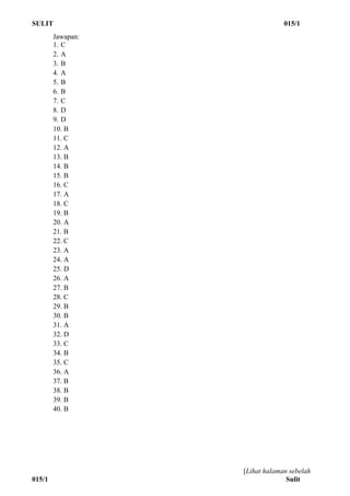 SULIT 015/1
[Lihat halaman sebelah
015/1 Sulit
Jawapan:
1. C
2. A
3. B
4. A
5. B
6. B
7. C
8. D
9. D
10. B
11. C
12. A
13. B
14. B
15. B
16. C
17. A
18. C
19. B
20. A
21. B
22. C
23. A
24. A
25. D
26. A
27. B
28. C
29. B
30. B
31. A
32. D
33. C
34. B
35. C
36. A
37. B
38. B
39. B
40. B
 