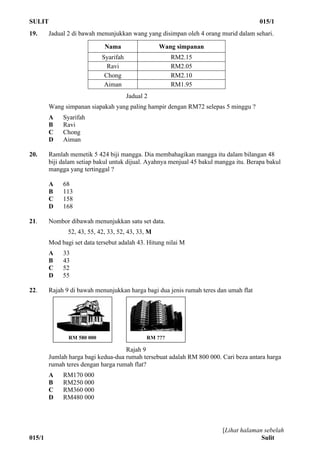 SULIT 015/1
[Lihat halaman sebelah
015/1 Sulit
19. Jadual 2 di bawah menunjukkan wang yang disimpan oleh 4 orang murid dalam sehari.
Jadual 2
Wang simpanan siapakah yang paling hampir dengan RM72 selepas 5 minggu ?
A Syarifah
B Ravi
C Chong
D Aiman
20. Ramlah memetik 5 424 biji mangga. Dia membahagikan mangga itu dalam bilangan 48
biji dalam setiap bakul untuk dijual. Ayahnya menjual 45 bakul mangga itu. Berapa bakul
mangga yang tertinggal ?
A 68
B 113
C 158
D 168
21. Nombor dibawah menunjukkan satu set data.
52, 43, 55, 42, 33, 52, 43, 33, M
Mod bagi set data tersebut adalah 43. Hitung nilai M
A 33
B 43
C 52
D 55
22. Rajah 9 di bawah menunjukkan harga bagi dua jenis rumah teres dan umah flat
Rajah 9
Jumlah harga bagi kedua-dua rumah tersebuat adalah RM 800 000. Cari beza antara harga
rumah teres dengan harga rumah flat?
A RM170 000
B RM250 000
C RM360 000
D RM480 000
Nama Wang simpanan
Syarifah RM2.15
Ravi RM2.05
Chong RM2.10
Aiman RM1.95
RM 580 000 RM ???
 