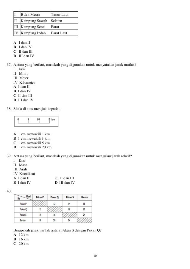 Soalan Geografi Skala Dan Jarak - Contoh Nyah