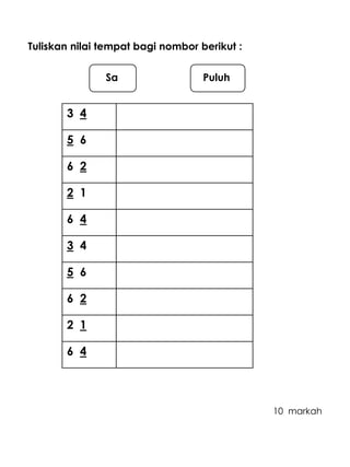 Tuliskan nilai tempat bagi nombor berikut : 
Sa Puluh 
3 4 
5 6 
6 2 
2 1 
6 4 
3 4 
5 6 
6 2 
2 1 
6 4 
10 markah 
 