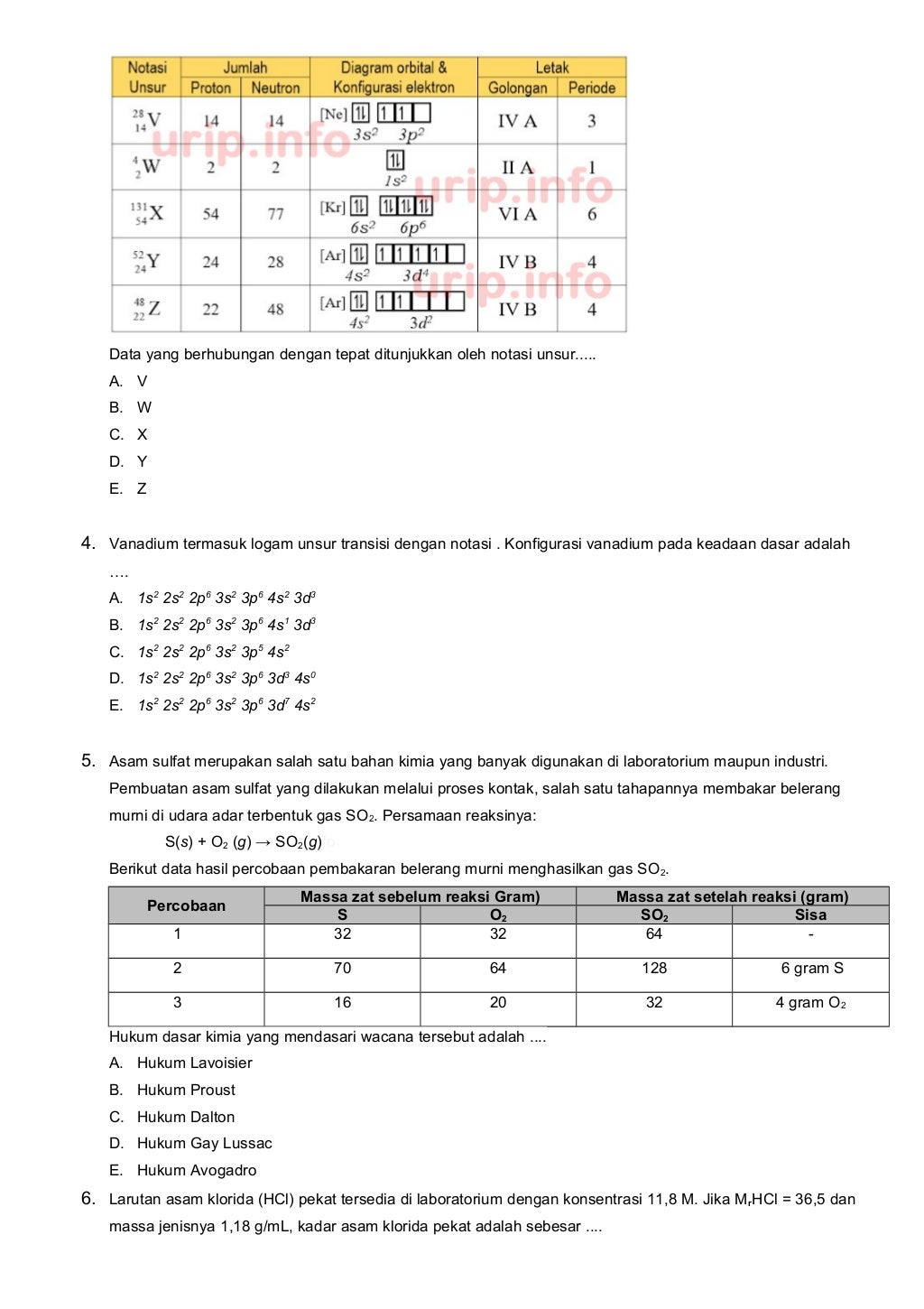 Soal Ujian nasional (UN) kimia 2019.doc