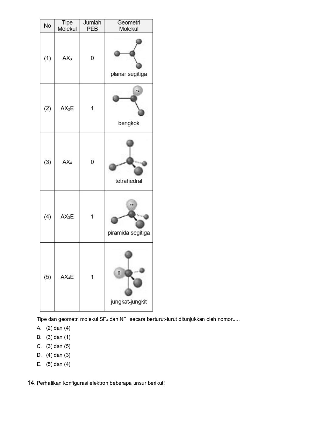 Soal Ujian nasional (UN) kimia 2019.doc
