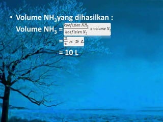 • Volume NH3yang dihasilkan :
  Volume NH3 =
             =
             = 10 L
 