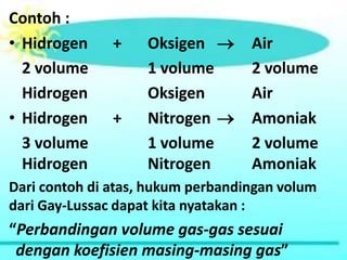 Contoh :
• Hidrogen     +    Oksigen       Air
  2 volume          1 volume       2 volume
  Hidrogen          Oksigen        Air
• Hidrogen     +    Nitrogen      Amoniak
  3 volume          1 volume       2 volume
  Hidrogen          Nitrogen       Amoniak
Dari contoh di atas, hukum perbandingan volum
dari Gay-Lussac dapat kita nyatakan :
“Perbandingan volume gas-gas sesuai
 dengan koefisien masing-masing gas”
 
