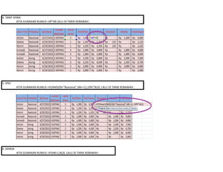 4. TARIF SEWA
KITA GUNAKAN RUMUS =I8*H8 LALU DI TARIK KEBAWAH :
5. DISC
KITA GUNAKAN RUMUS =IF(AND(E8="Nasional",H8<=1),10%*J8,0) LALU DI TARIK KEBAWAH :
6. DENDA
KITA GUNAKAN RUMUS =IF(H8>1,I8,0) LALU DI TARIK KEBAWAH :
 