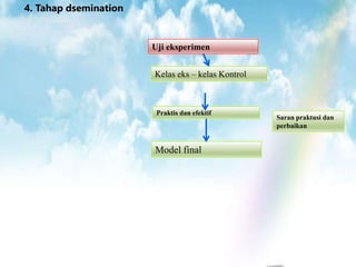 4. Tahap dsemination
Uji eksperimen
Kelas eks – kelas Kontrol
Model final
Praktis dan efektif
Saran praktusi dan
perbaikan
 