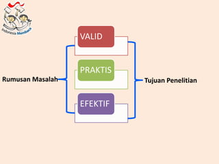 Rumusan Masalah Tujuan Penelitian
VALID
PRAKTIS
EFEKTIF
 