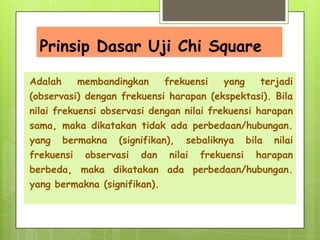 Prinsip Dasar Uji Chi Square
Adalah

membandingkan

frekuensi

yang

terjadi

(observasi) dengan frekuensi harapan (ekspektasi). Bila
nilai frekuensi observasi dengan nilai frekuensi harapan
sama, maka dikatakan tidak ada perbedaan/hubungan.
yang

bermakna

frekuensi

(signifikan),

observasi

dan

sebaliknya

nilai

frekuensi

bila

nilai

harapan

berbeda, maka dikatakan ada perbedaan/hubungan.
yang bermakna (signifikan).

 