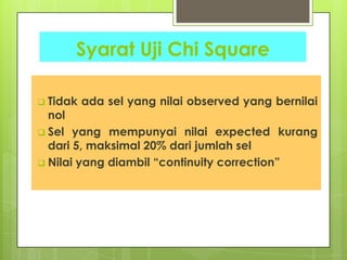 Syarat Uji Chi Square
 Tidak

ada sel yang nilai observed yang bernilai

nol
 Sel yang mempunyai nilai expected kurang
dari 5, maksimal 20% dari jumlah sel
 Nilai yang diambil “continuity correction”

 