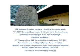 1950: Declaración Schumann (plan de un mercado común industria pesada.
 1951: CECA (Comunidad Económica del Carbón y del Acero). Miembros: Francia,
          R.F.Alemania, Benelux (Bélgica, Países Bajos, Luxemburgo).
                             Presidente: Jean Monnet.
   1957: Tratado de Roma: CEE (Comunidad Económica Europea)+ EURATOM
        (Comunidad Europea de la Energía Atómica). Europa de los Seis.
Objetivos: Unión aduanera Unión económica Unión política. Principios: Integración
              aduanera, libre circulación de capitales y trabajadores.
                  Integración de las políticas social y fiscal (IVA).
 