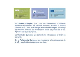 El Consejo Europeo, que con sus Presidentes y Primeros
Ministros representa a los Estados de la UE. Acuerda la Política
General de la Unión. El Consejo de la Unión Europea o Consejo
de Ministros formado por ministros de todos los países de la UE.
Aprueba las leyes europeas.
La Comisión Europea, que defiende los intereses de la Unión en
conjunto.
En el Parlamento Europeo, que representa a los ciudadanos de
la UE y es elegido directamente por ellos.
 