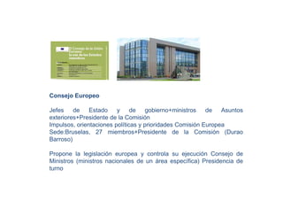 Consejo Europeo

Jefes    de    Estado    y     de    gobierno+ministros   de   Asuntos
exteriores+Presidente de la Comisión
Impulsos, orientaciones políticas y prioridades Comisión Europea
Sede:Bruselas, 27 miembros+Presidente de la Comisión (Durao
Barroso)

Propone la legislación europea y controla su ejecución Consejo de
Ministros (ministros nacionales de un área específica) Presidencia de
turno
 