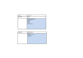 ,                   :

12’00 -13’30   Bloque 1


               Instituciones Europeas
               Representacion:
               Nacional
               Regional
               Local
               Entidades
               supra regionales




13’30-14’30        Bloque 1 (cont)

                   Ampliación
                   Política de vecindad
                   3ºs Países
                   Otras OOII
 