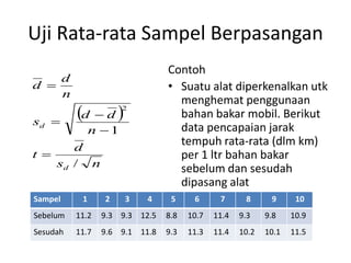 Uji Rata-rata Sampel Berpasangan
                                Contoh
    d
d                              • Suatu alat diperkenalkan utk
    n
                                  menghemat penggunaan
sd 
          d  d     2
                                  bahan bakar mobil. Berikut
               n 1               data pencapaian jarak
       d
                                  tempuh rata-rata (dlm km)
t                                per 1 ltr bahan bakar
    sd / n                        sebelum dan sesudah
                                  dipasang alat
Sampel     1     2    3    4     5     6      7      8      9      10
Sebelum   11.2   9.3 9.3 12.5   8.8   10.7   11.4   9.3    9.8    10.9
Sesudah   11.7   9.6 9.1 11.8   9.3   11.3   11.4   10.2   10.1   11.5
 