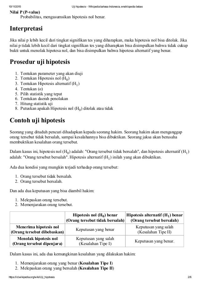 Prosedur Wikipedia Bahasa Indonesia Ensiklopedia Bebas 