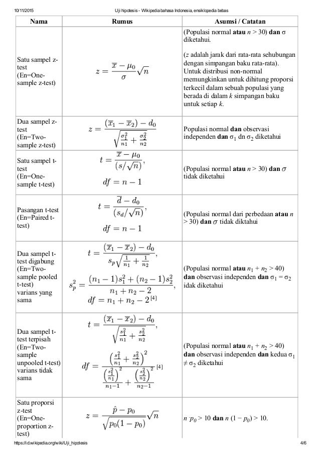 Uji hipotesis wikipedia bahasa indonesia, ensiklopedia bebas