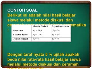 CONTOH SOAL
Berikut ini adalah nilai hasil belajar
siswa melalui metode diskusi dan
ceramah pada pembelajaran matematika
:
Dengan taraf nyata 5 % ujilah apakah
beda nilai rata-rata hasil belajar siswa
melalui metode diskusi dan ceramah
 