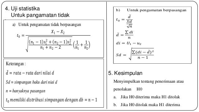 Uji Hipotesis 2 Rata Rata