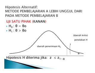 UJI SATU PIHAK (KANAN)
H0 : θ = θo
H1 : θ > θo
(daerah kritis)(daerah kritis)
penolakan H
daerah penerimaan H0
α
Hipotesis H diterima jika: z ≤ z1- α
 