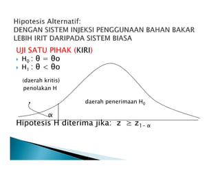 UJI SATU PIHAK (KIRI)
H0 : θ = θo
H1 : θ < θo
(daerah kritis)
penolakan Hpenolakan H
daerah penerimaan H0
α
Hipotesis H diterima jika: z ≥ z1- α
 
