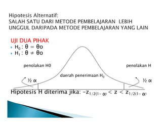 UJI DUA PIHAK
H0 : θ = θo
H1 : θ ≠ θo
penolakan H0 penolakan H
daerah penerimaan H0
½ α ½ α
Hipotesis H diterima jika: -z1/2(1- α) < z < z1/2(1- α)
 