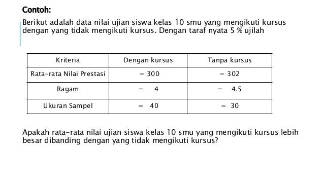 Uji hipotesis dua rata rata
