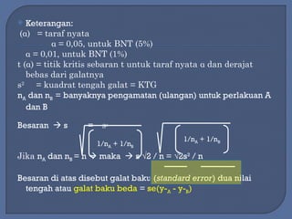 Comprehensive Guide to Multiple Comparison Tests: BNT and BNJ in ...