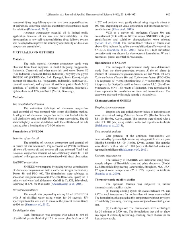 Self-nanoemulsifying drug delivery system (SNEDDS) of Amomum compactum ...