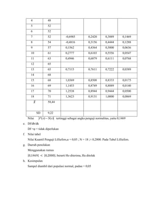 Makalah Uji Normalitas | DOCX