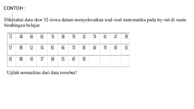 Contoh Soal Uji Normalitas Dan Homogenitas