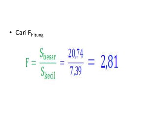 • Cari Fhitung
 