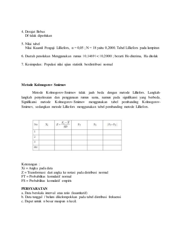 Uji Normalitas Dan Homogenitas