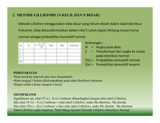 Metode Normal Uji normalitas dan homogenitas ri | PDF