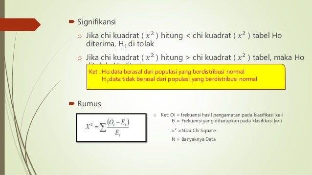 Uji Normalitas Dan Uji Homogenitas