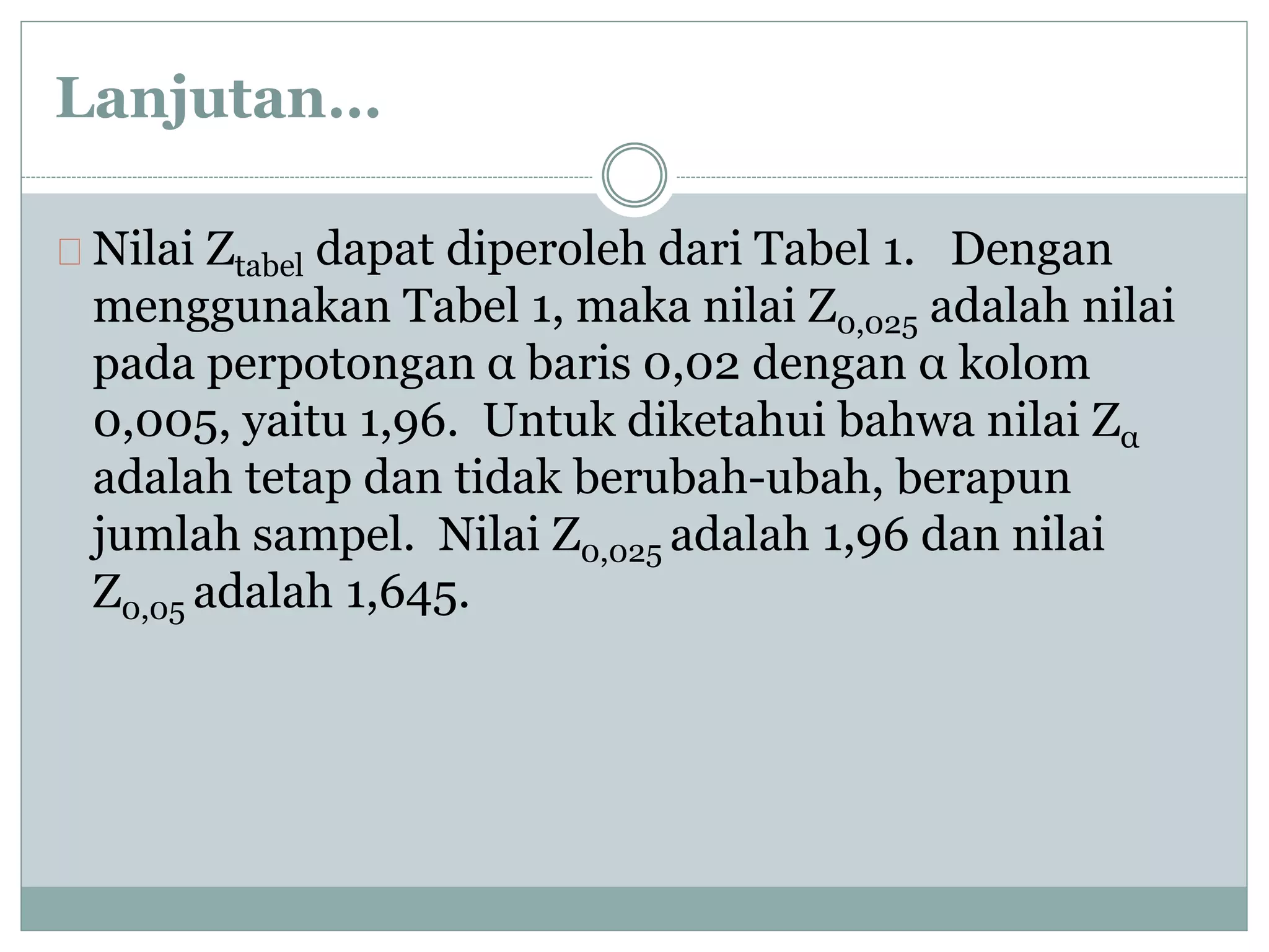 Lanjutan… 
Nilai Ztabel dapat diperoleh dari Tabel 1. Dengan 
menggunakan Tabel 1, maka nilai Z0,025 adalah nilai 
pada perpotongan α baris 0,02 dengan α kolom 
0,005, yaitu 1,96. Untuk diketahui bahwa nilai Zα 
adalah tetap dan tidak berubah-ubah, berapun 
jumlah sampel. Nilai Z0,025 adalah 1,96 dan nilai 
Z0,05 adalah 1,645. 
 