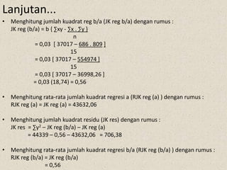 Lanjutan...
• Menghitung jumlah kuadrat reg b/a (JK reg b/a) dengan rumus :
JK reg (b/a) = b { ∑xy - ∑x . ∑y }
n
= 0,03 [ 37017 – 686 . 809 ]
15
= 0,03 [ 37017 – 554974 ]
15
= 0,03 [ 37017 – 36998,26 ]
= 0,03 (18,74) = 0,56
• Menghitung rata-rata jumlah kuadrat regresi a (RJK reg (a) ) dengan rumus :
RJK reg (a) = JK reg (a) = 43632,06
• Menghitung jumlah kuadrat residu (JK res) dengan rumus :
JK res = ∑y2 – JK reg (b/a) – JK reg (a)
= 44339 – 0,56 – 43632,06 = 706,38
• Menghitung rata-rata jumlah kuadrat regresi b/a (RJK reg (b/a) ) dengan rumus :
RJK reg (b/a) = JK reg (b/a)
= 0,56
 