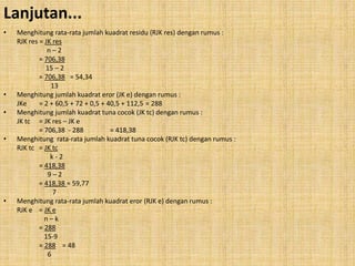 • Menghitung rata-rata jumlah kuadrat residu (RJK res) dengan rumus :
RJK res = JK res
n – 2
= 706,38
15 – 2
= 706,38 = 54,34
13
• Menghitung jumlah kuadrat eror (JK e) dengan rumus :
JKe = 2 + 60,5 + 72 + 0,5 + 40,5 + 112,5 = 288
• Menghitung jumlah kuadrat tuna cocok (JK tc) dengan rumus :
JK tc = JK res – JK e
= 706,38 - 288 = 418,38
• Menghitung rata-rata jumlah kuadrat tuna cocok (RJK tc) dengan rumus :
RJK tc = JK tc
k - 2
= 418,38
9 – 2
= 418,38 = 59,77
7
• Menghitung rata-rata jumlah kuadrat eror (RJK e) dengan rumus :
RJK e = JK e
n – k
= 288
15-9
= 288 = 48
6
Lanjutan...
 