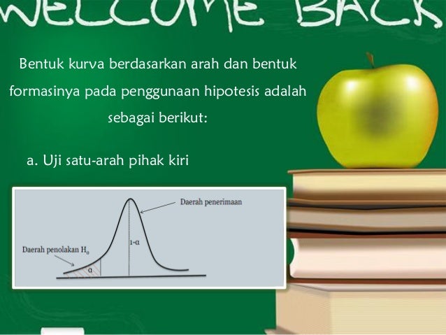 Uji proporsi satu populasi dan dua populasi